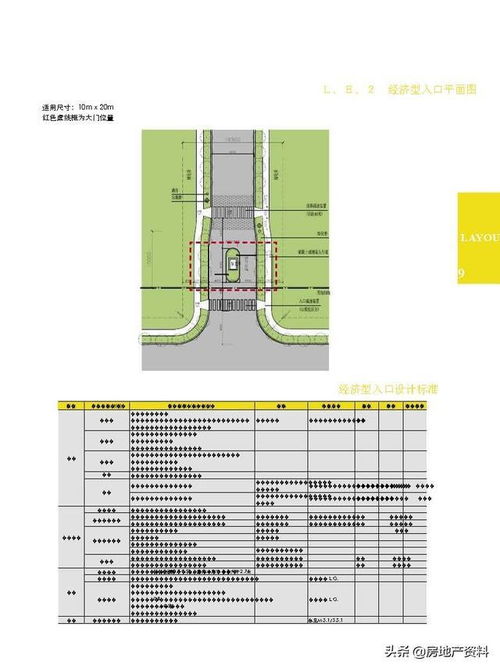 萬科地產(chǎn)標(biāo)準(zhǔn)化產(chǎn)品手冊景觀篇 熱能產(chǎn)品研發(fā)設(shè)計(jì)理念與實(shí)踐