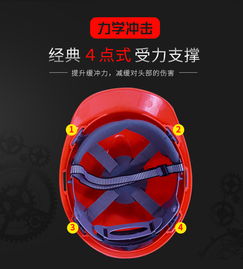 華特ABS塑料工程防砸安全帽 建筑工地頭部防護的堅實屏障